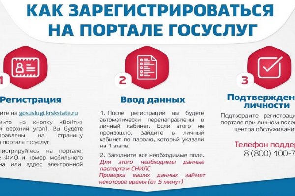 Кракен мефедрон