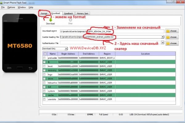 Кракен сайт с наркотиками