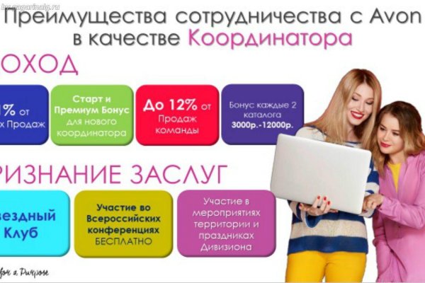 Сайты продаж наркотиков